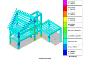 SB.069 Demolizione e ricostruzione Fabbricato - Detrazioni Superbonus 110% Via Mercato, Comune di Roccasicura (IS)